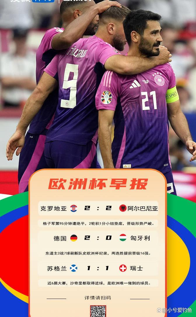 克罗地亚国家队意外闯入欧国家锦标赛小组赛